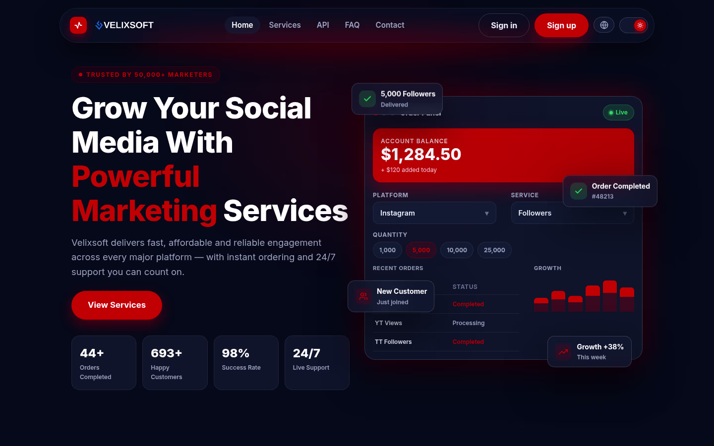 Velix Perfect Panel Theme preview
